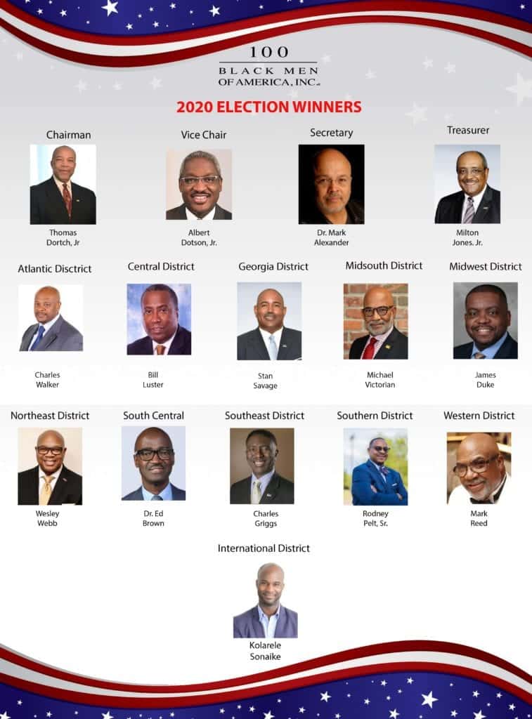 100 Black Men of America Election Reesults